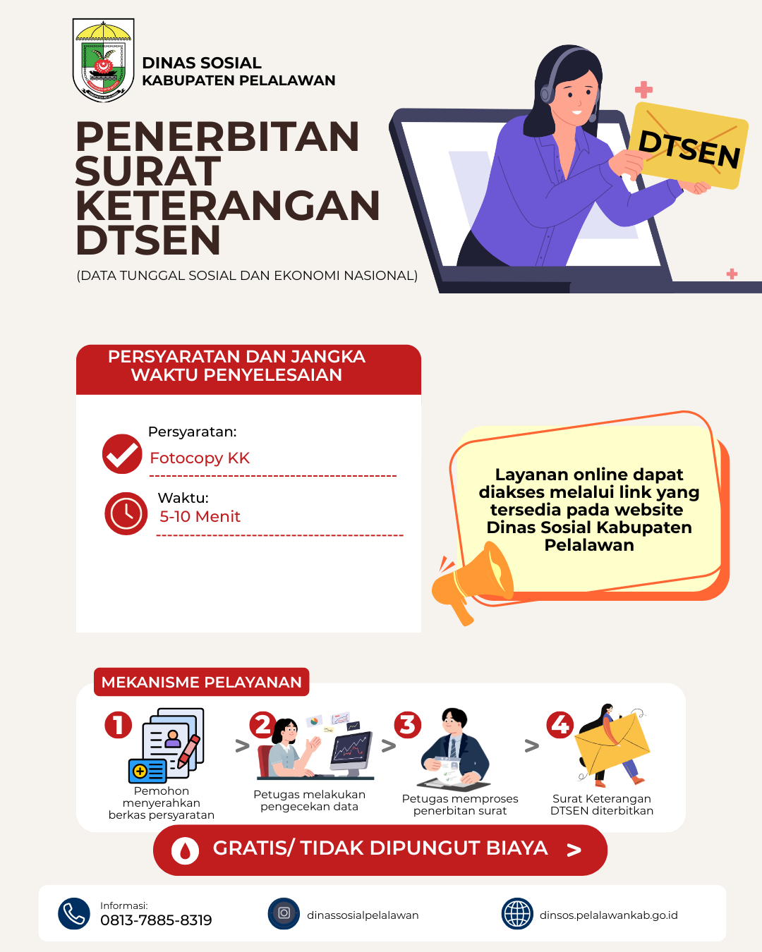 Penerbitan Surat Keterangan DTSEN